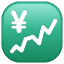 Diagramm Yen U+1F4B9