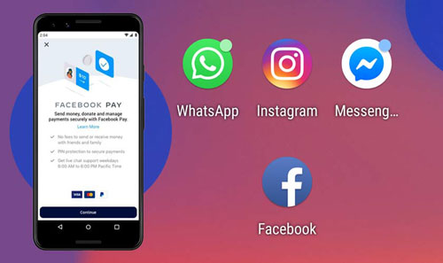 Alle Plattformen für Facebook Pay